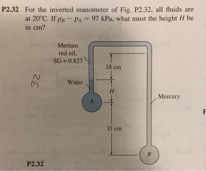 solved-p2-32-for-the-inverted-manometer-of-fig-p2-32-all-chegg