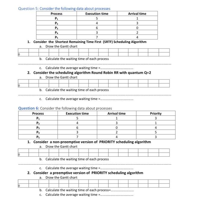 Solved Question 4: Consider the following data about | Chegg.com