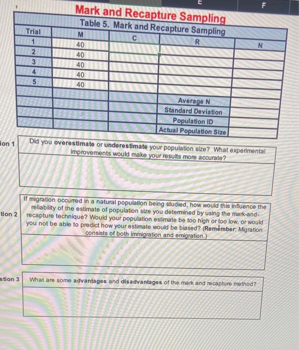 E F N Trial 1 2 3 4 5 Mark And Recapture Sampling | Chegg.com