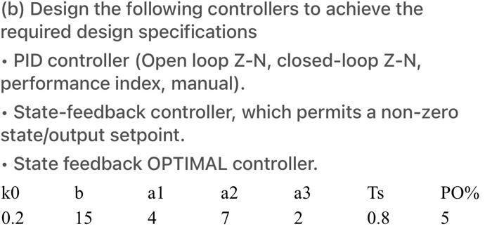 Solved (b) Design The Following Controllers To Achieve The | Chegg.com