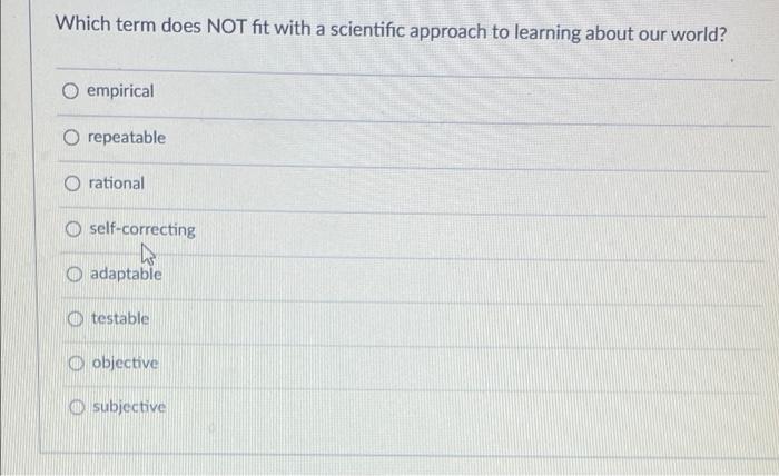 Solved Which Term Does NOT Fit With A Scientific Approach To Chegg