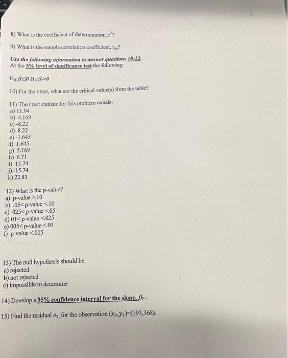 Solved Use the following information to answer questions | Chegg.com