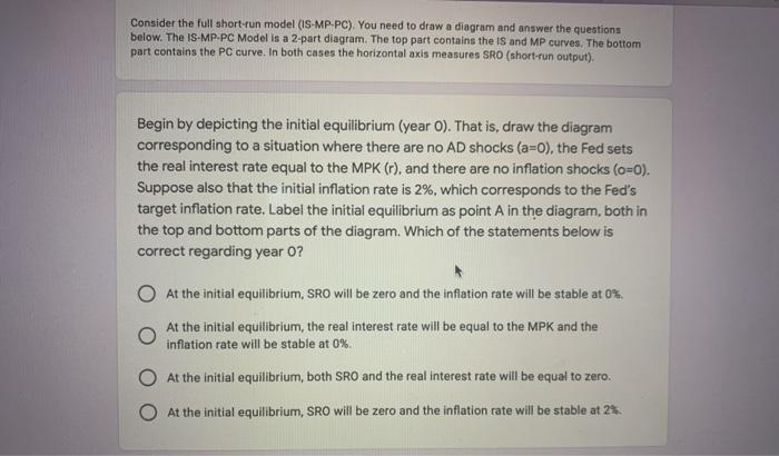 Solved Consider the full short-run model (IS-MP-PC). You | Chegg.com