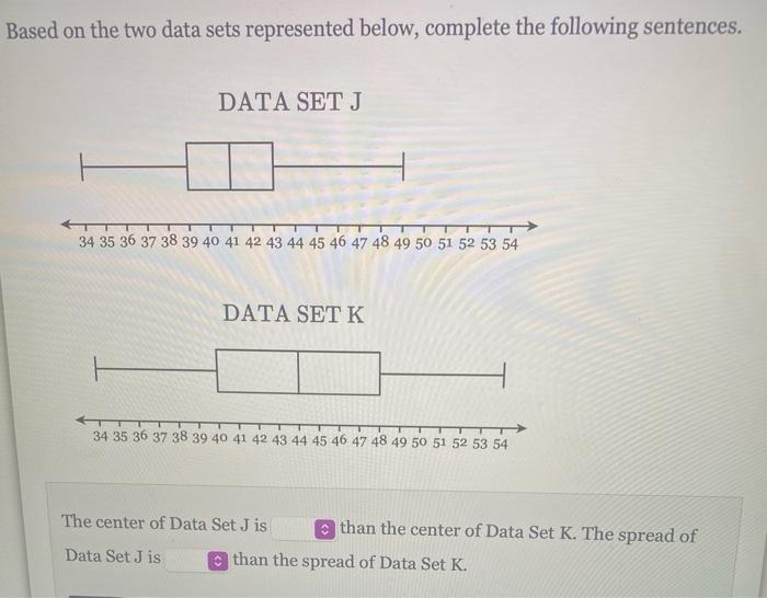 Solved Based on the two data sets represented below, | Chegg.com