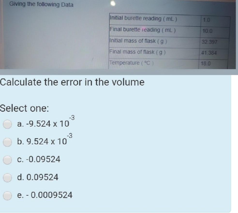 Solved Giving the following Data 1.0 Initial burette reading