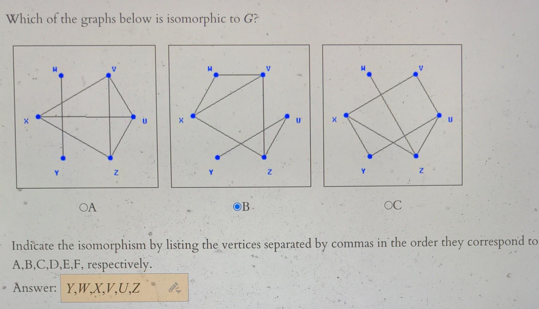 Solved Consider The Graph G :Which Of The Graphs Below Is | Chegg.com