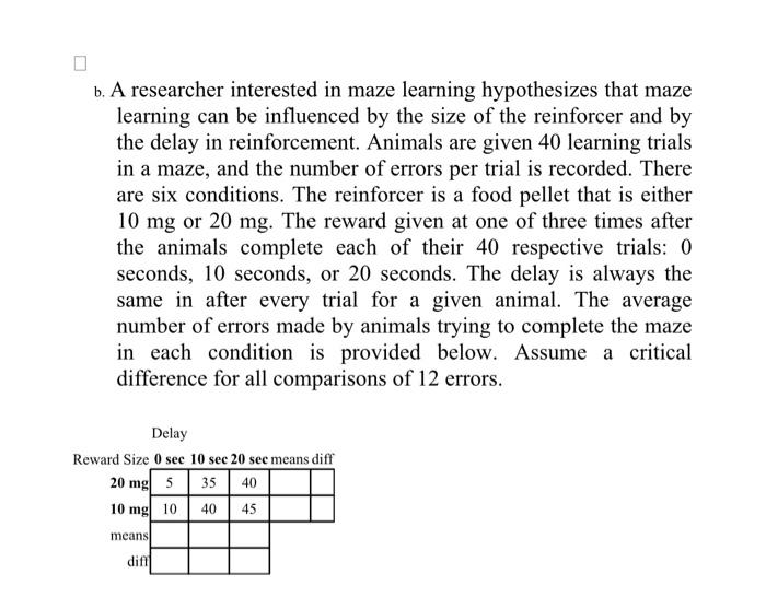 Solved A researcher interested in maze learning hypothesizes | Chegg.com