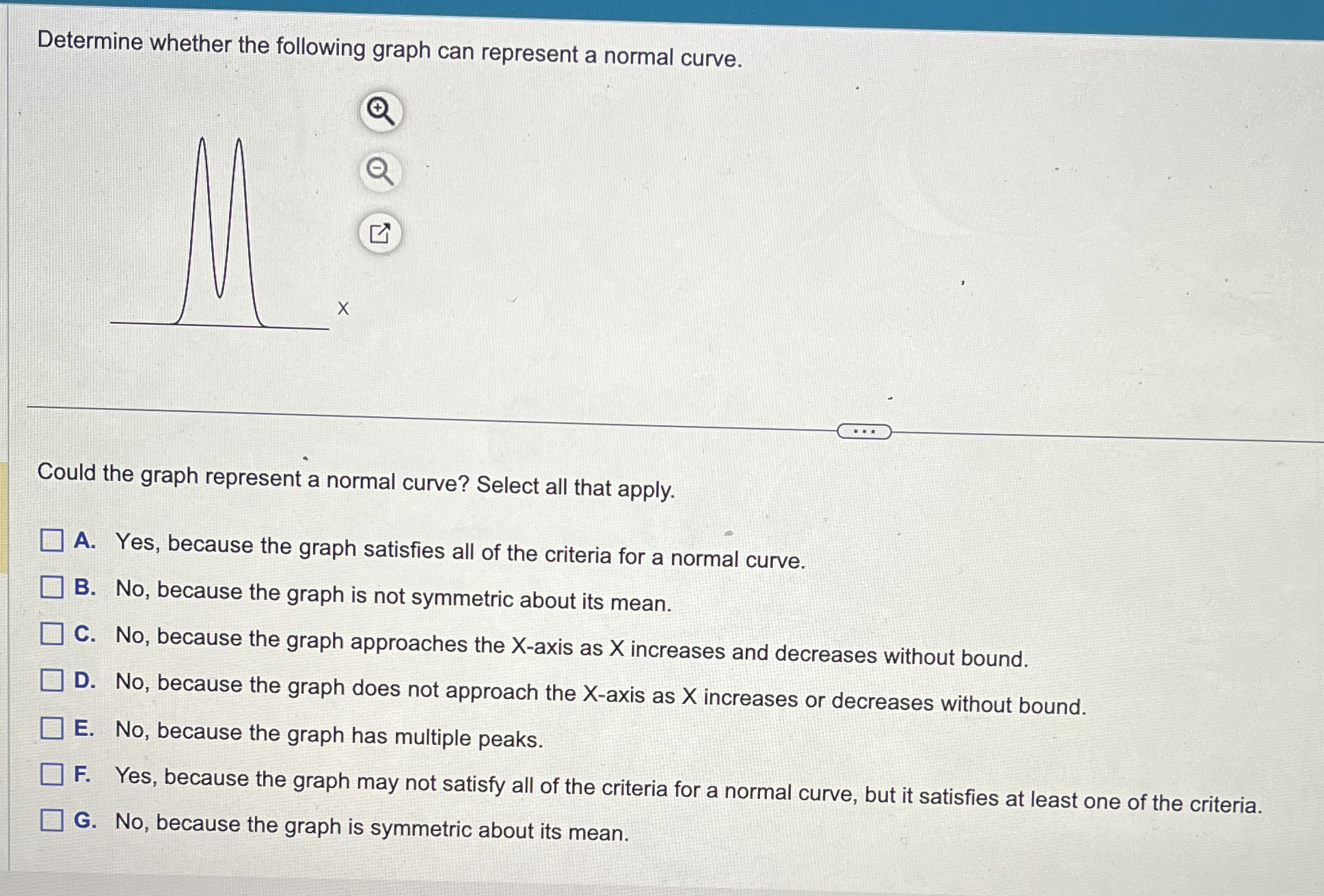Solved Determine whether the following graph can represent a | Chegg.com
