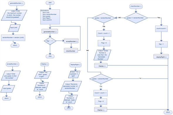 Pig Dice Game Python BEST GAMES WALKTHROUGH