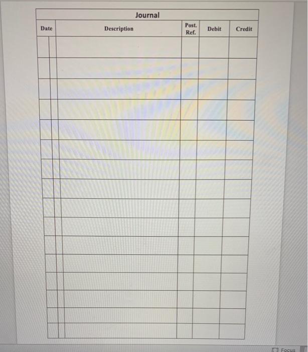Solved Task:1. Create journal entries for the following | Chegg.com