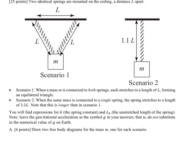 Solved [25 points] Two identical springs are mounted on the | Chegg.com