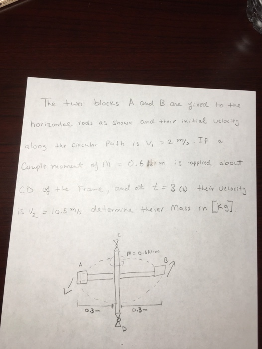 Solved are A and B fixed The to the two blocks and their | Chegg.com