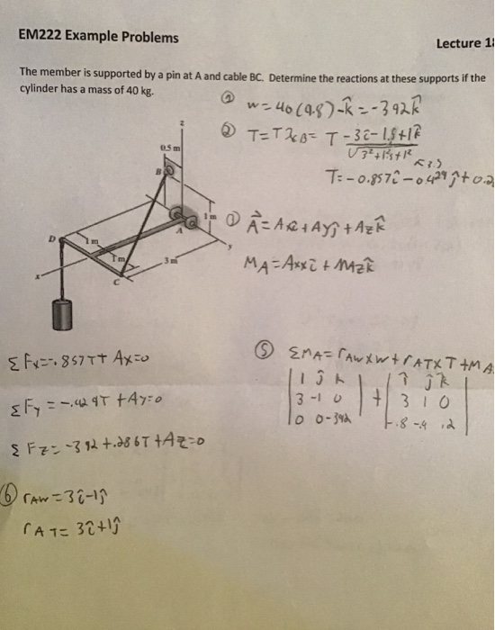 Solved Newton’s Empirical Law Of Cooling Warming Of An