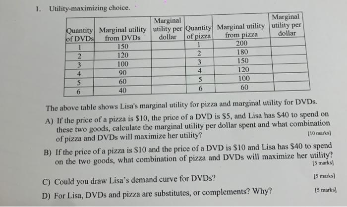 Solved 1. Utility-maximizing choice. Marginal Marginal | Chegg.com