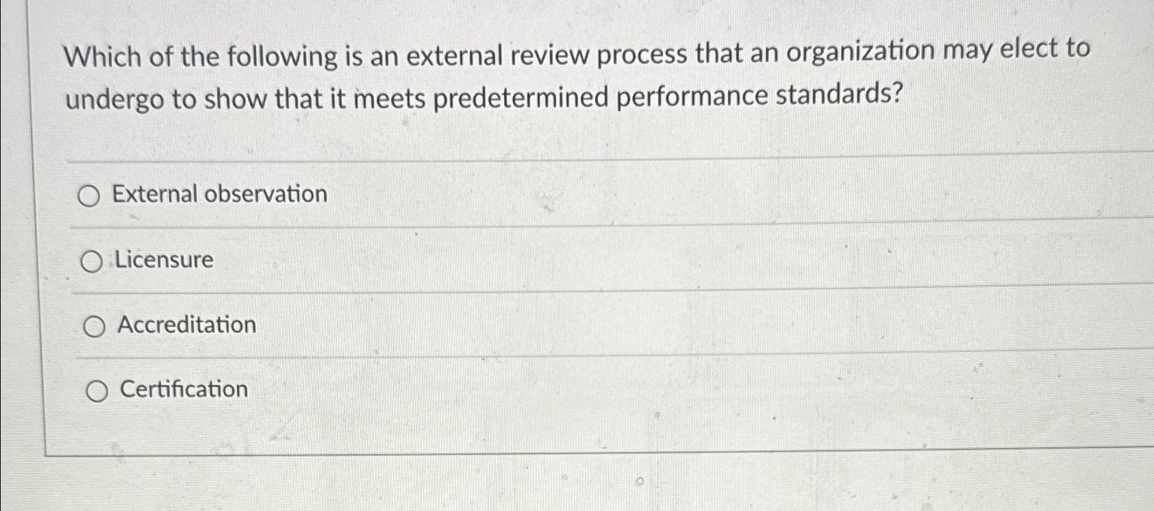 Solved Which of the following is an external review process