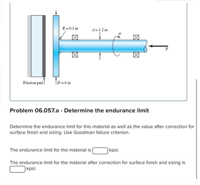 Problem 06.057.a - Determine the endurance limit
Determine the endurance limit for this material as well as the value after c