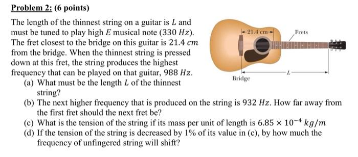 Solved Problem 2 6 points The length of the thinnest Chegg