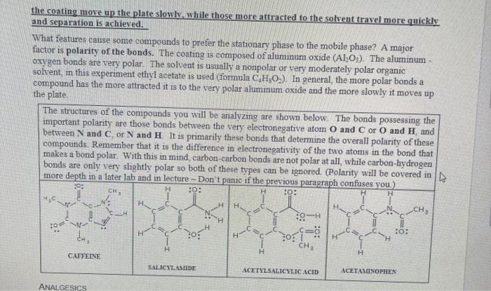 Solved CHEM 121 Thin Layer Chromatography Introduction