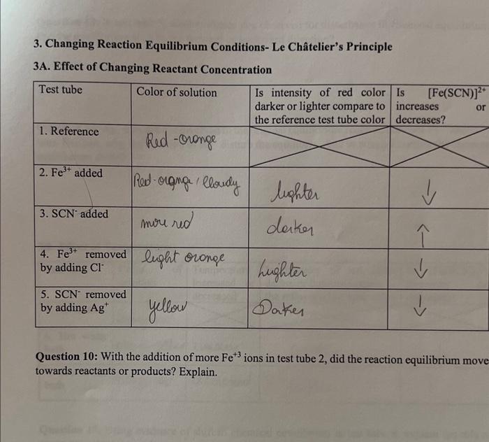 Solved 3. Changing Reaction Equilibrium Conditions- Le | Chegg.com