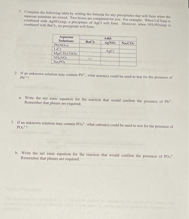 Solved Table 1. Solubility Guidelines Soluble Ionic | Chegg.com