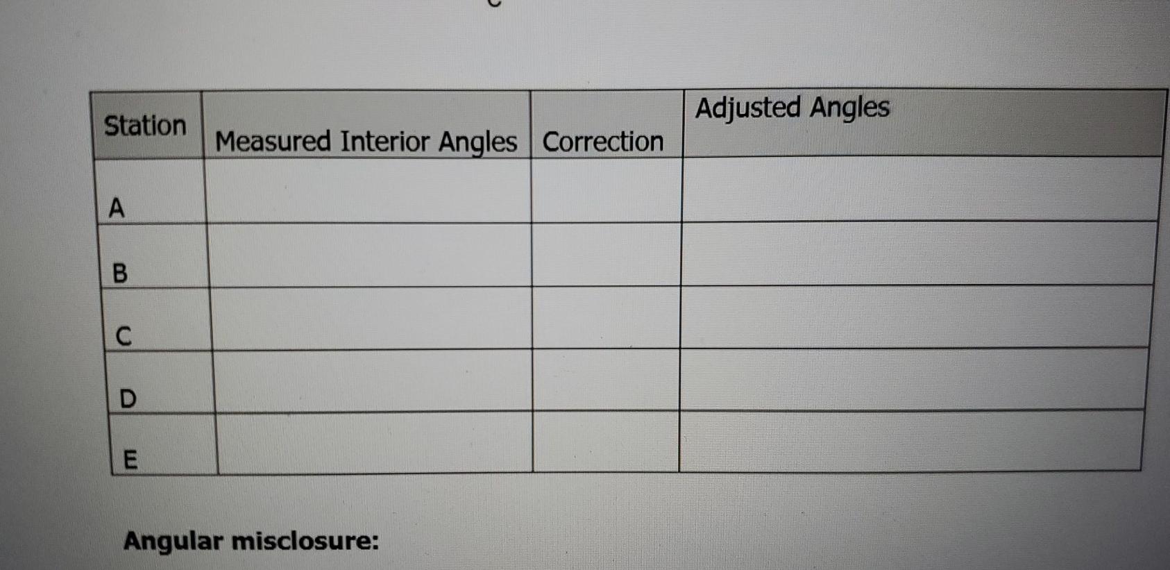 Solved Question 6 Adjust the interior angles of the closed | Chegg.com