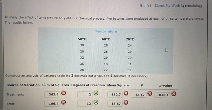 Solved To study the effect of temperature on yield in a | Chegg.com