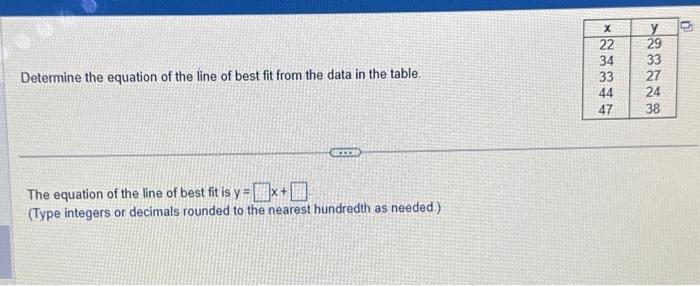 Solved Determine the equation of the line of best fit from | Chegg.com