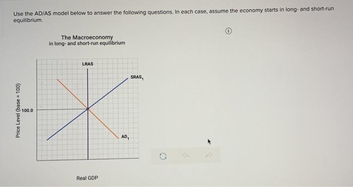 Solved Use the AD/AS model below to answer the following