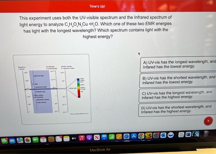 Solved This experiment uses both the UV-visible spectrum and | Chegg.com