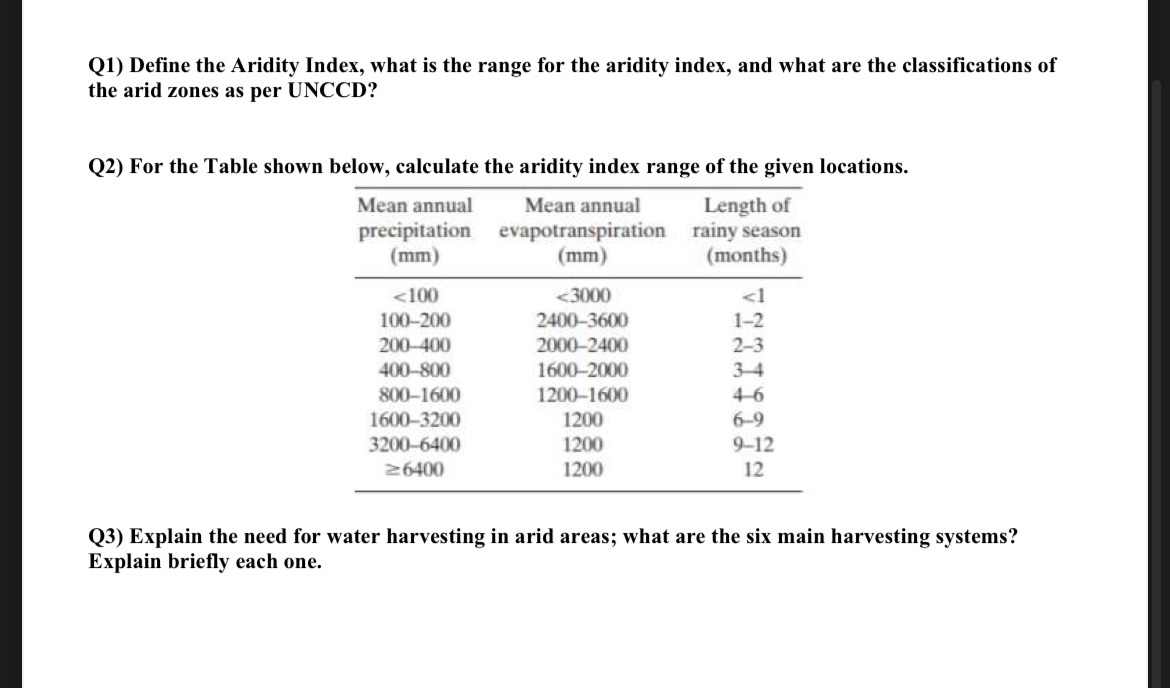 Solved Q1) ﻿Define the Aridity Index, what is the range for | Chegg.com