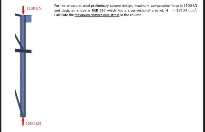 Solved For the structural steel preliminary column design, | Chegg.com
