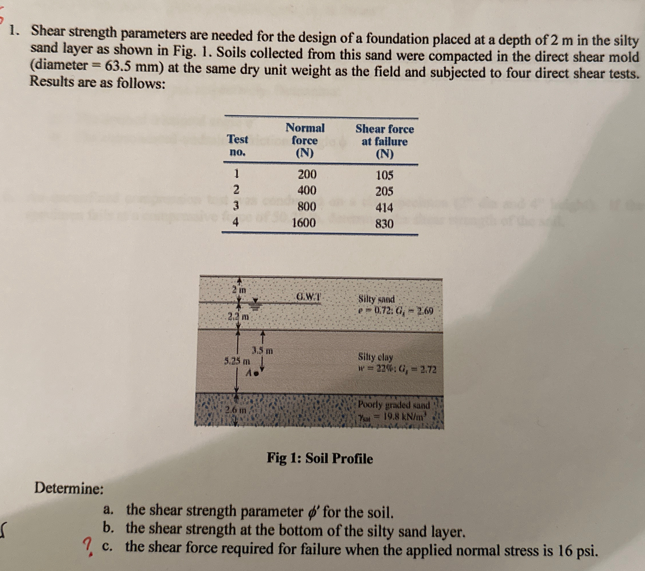 Solved Shear strength parameters are needed for the design | Chegg.com