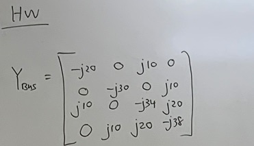 Solved Hw Y = 1 - 20 o jio on Lojio jao jzs 1.Draw the | Chegg.com