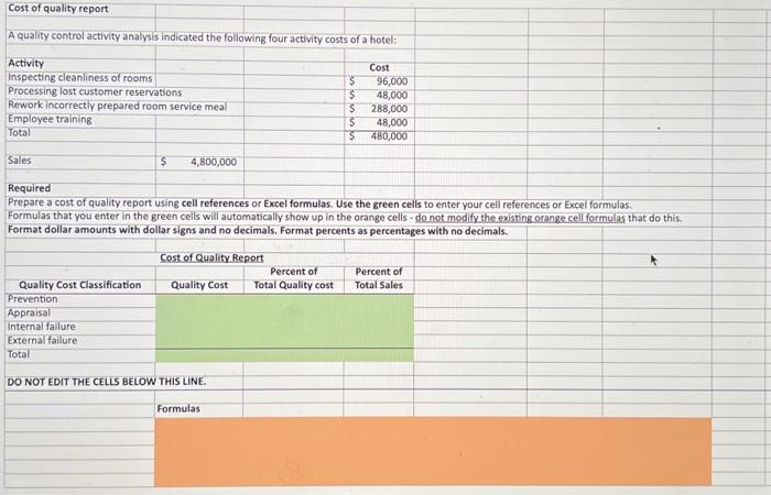 Prepare a cost of quality report using cell | Chegg.com