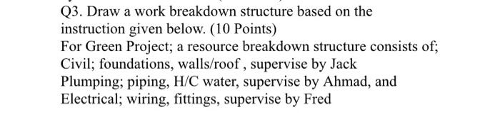 Solved Q3. Draw a work breakdown structure based on the | Chegg.com