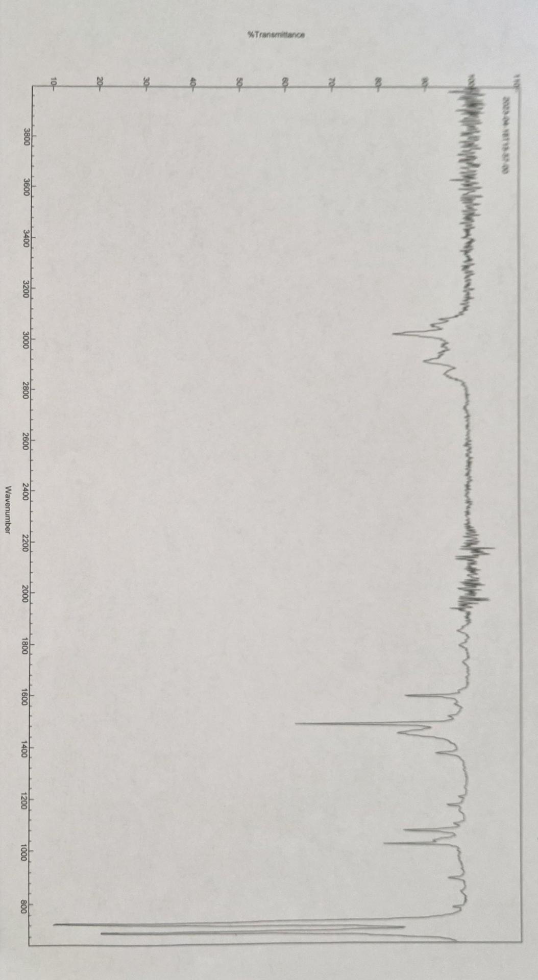 Solved Thu Apr 01 09:58:44 2021 W1: 1H Axis =ppm Scale | Chegg.com