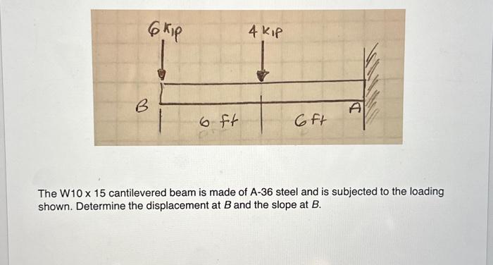 Solved The W10×15 Cantilevered Beam Is Made Of A-36 Steel | Chegg.com