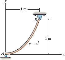 Solved: Locate the center of gravity of the homogeneous rod. | Chegg.com