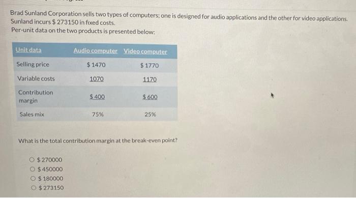 Solved Brad Sunland Corporation Sells Two Types Of | Chegg.com