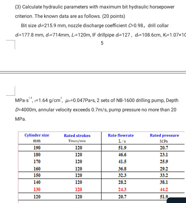 Solved (3) Calculate hydraulic parameters with maximum bit