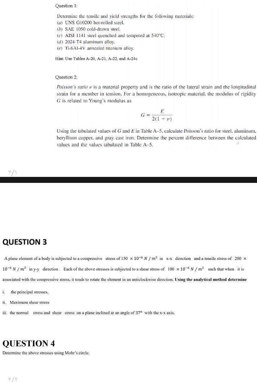 Tensile And Yield Strength Of Uns G10200 Hot Rolled Steel 33+ Pages Explanation [5mb] - Latest Revision 