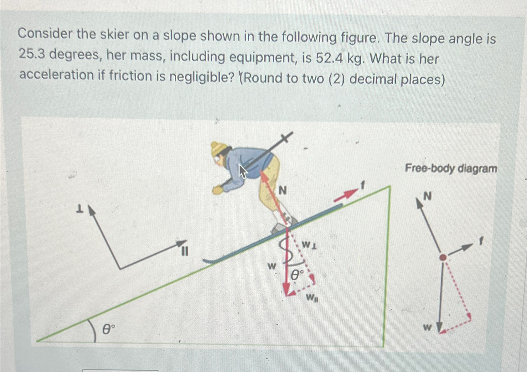 Solved Consider the skier on a slope shown in the following | Chegg.com