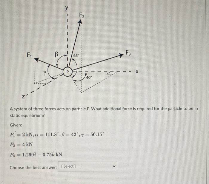 Solved A system of three forces acts on particle P. What | Chegg.com