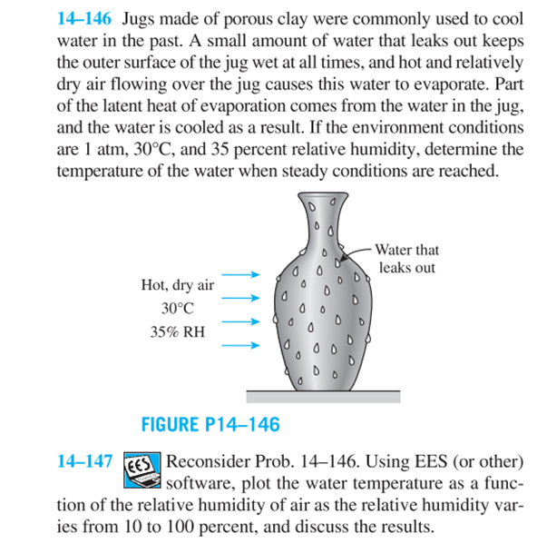 Solved Jugs made of porous clay were commonly used to