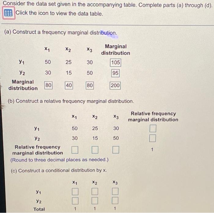 Solved Consider The Data Set Given In The Accompanying Chegg Com