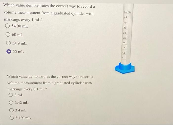 Solved Which value demonstrates the correct way to record a | Chegg.com