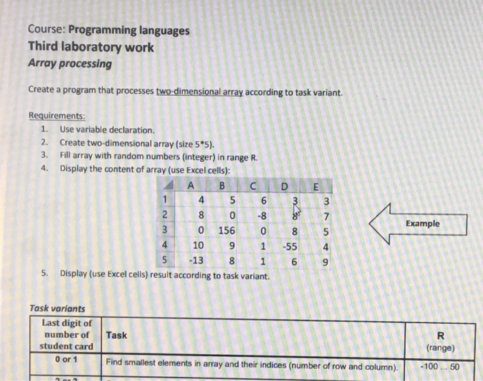 Solved Course: Programming languages Third laboratory work | Chegg.com