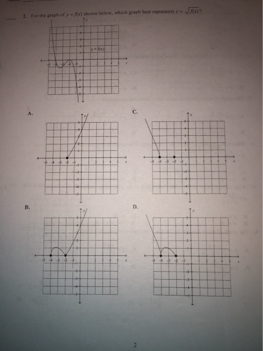 Solved 2. For the graph of y = fx) shown below, which graph | Chegg.com