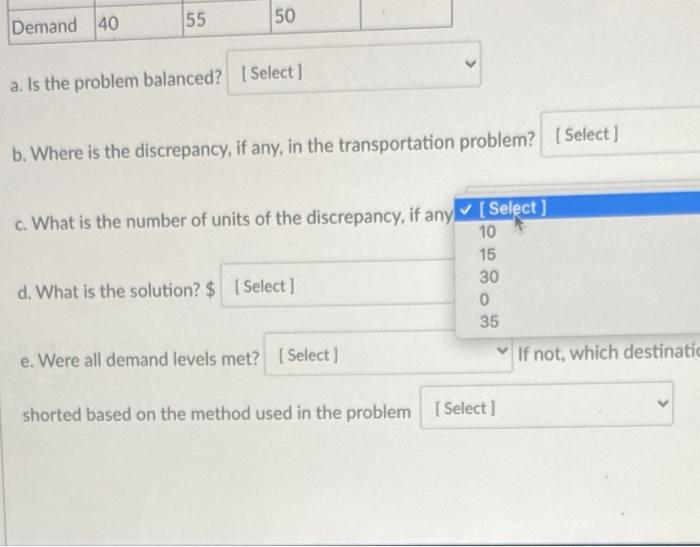 Solved Find the initial cost solution utilizing the | Chegg.com