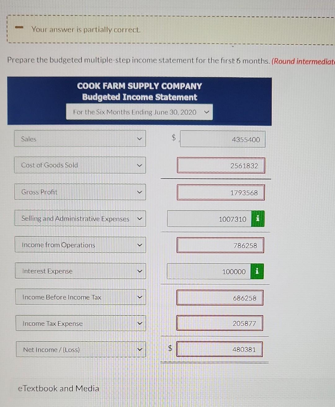 Solved Cook Farm Supply Company manufactures and sellsa